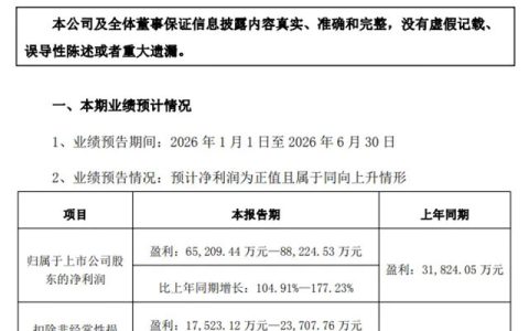 知名家具上市企业上半年净利润大涨超100%