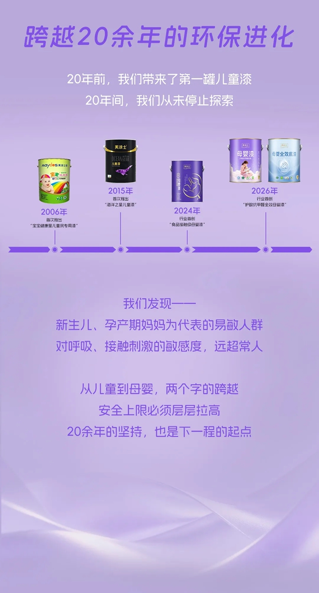 0敏守护 更净一步!美涂士母婴漆新品发布会即将启幕