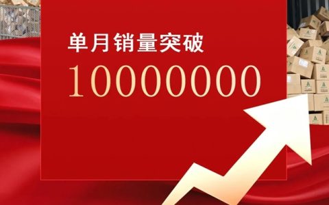 月销量破千万，固克安彩电商领跑DIY涂料新赛道