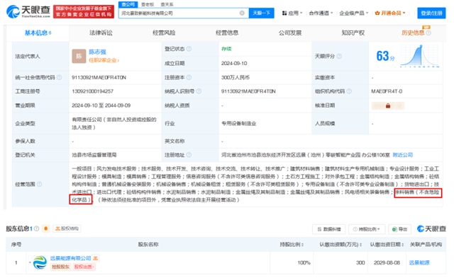 投资284家企业营收超800亿的风电大咖对涂料下手了?