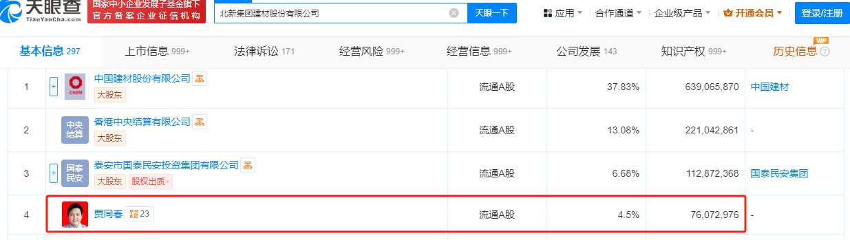 牛市涌动,多家上市公司股东减持股票