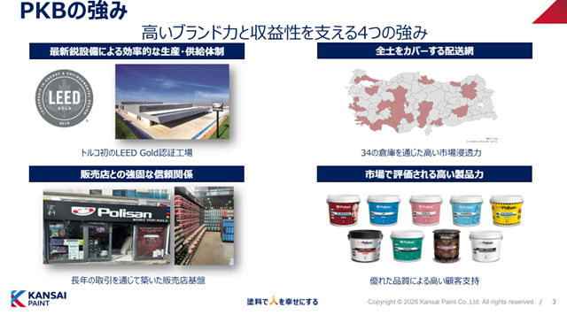 豪掷超6亿!涂料巨头全资收购老牌涂企,为何重金押注这个市场?