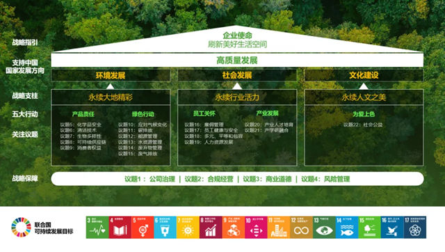 立邦中国获2026年丝路企业ESG标杆奖